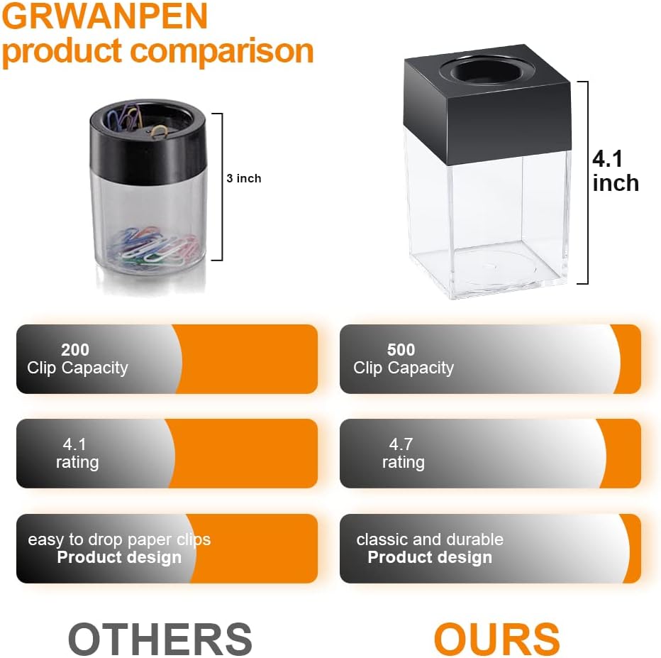grwanpen® Extra Large Magnetic Paper Cilp Dispenser, 500 Clip Capacity ,Black,1 pack 2 51hU91I0sbL. AC SL1001 - northernschoolofshiatsu.co.uk