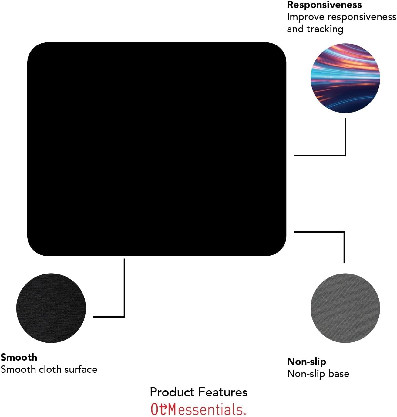 Mouse Pad, Fabric, MIT Standard/Classic Black 10 51sR4+1e3XL. AC SL1500 - northernschoolofshiatsu.co.uk