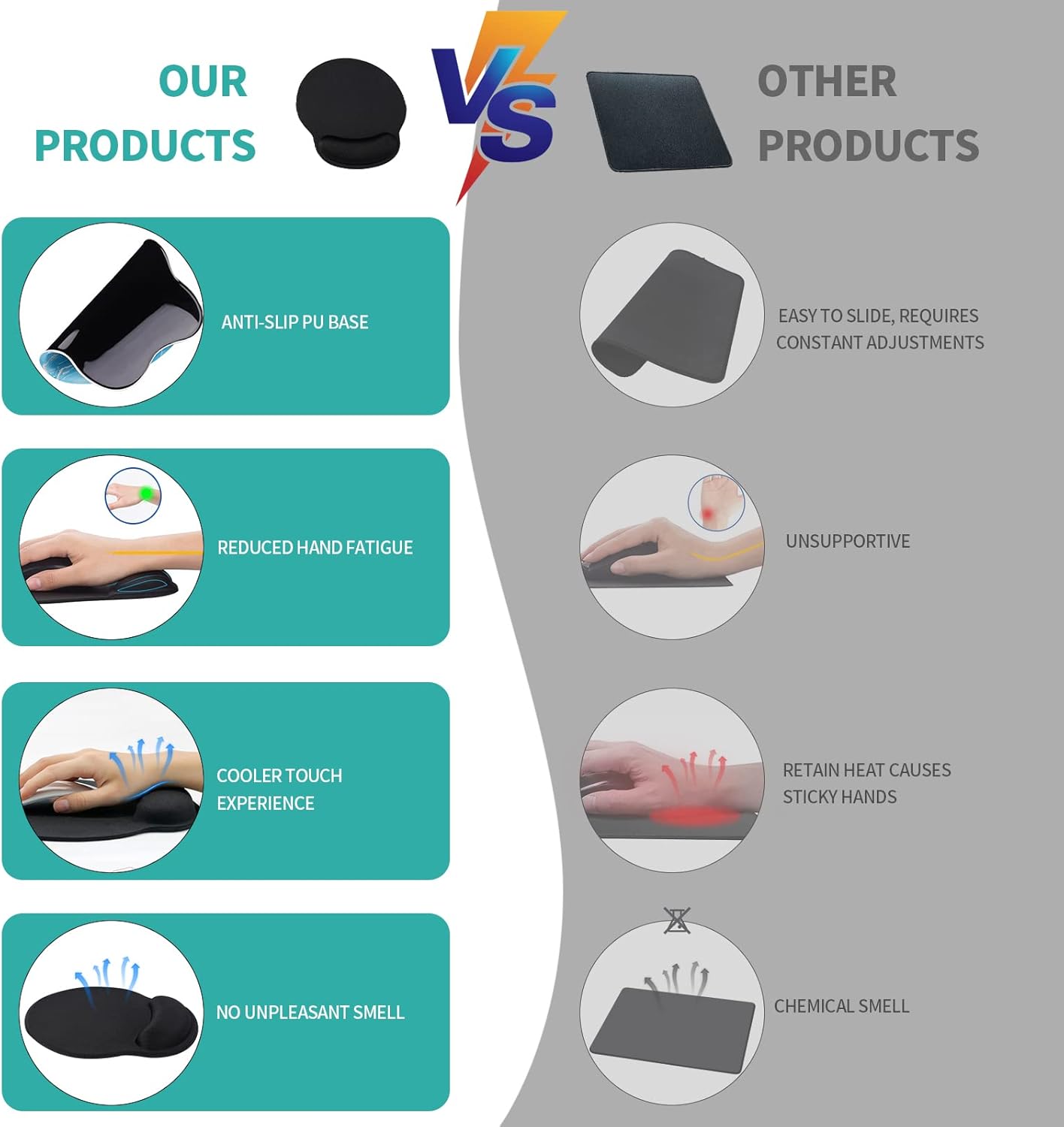 eulps Ergonomic Mouse Pad with Wrist Rest Support, Mousepad with Comfortable Memory Foam Wrist Rest and Non-Slip PU Base for Pain Relief, Computer, Laptop, Office, Home 3 616EvaIm4XL. AC SL1500 - northernschoolofshiatsu.co.uk