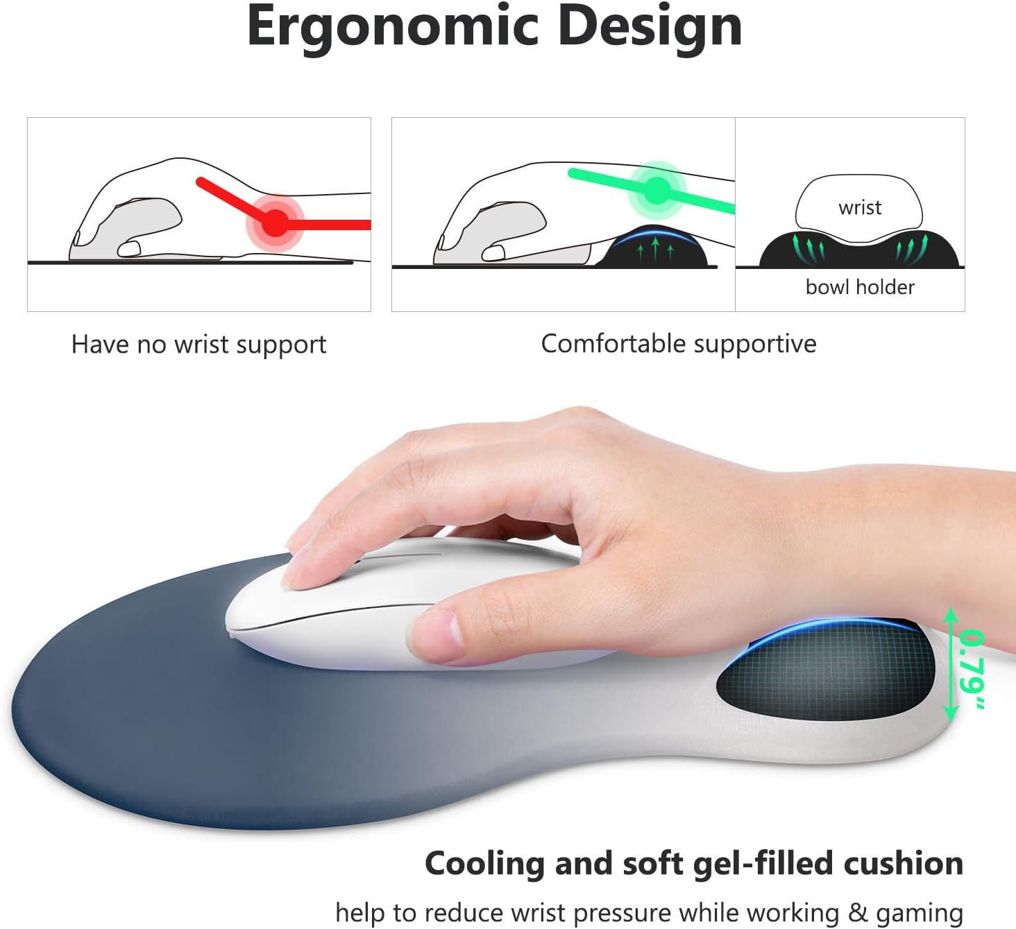 Soqool Mouse Pad, Ergonomic Mouse Pad with Comfortable Gel Wrist Rest Support and Non-Slip PU Base for Easy Typing Pain Relief, Durable and Washable, Classic Black 28 61N0amCaF1L. AC SL1500 - northernschoolofshiatsu.co.uk