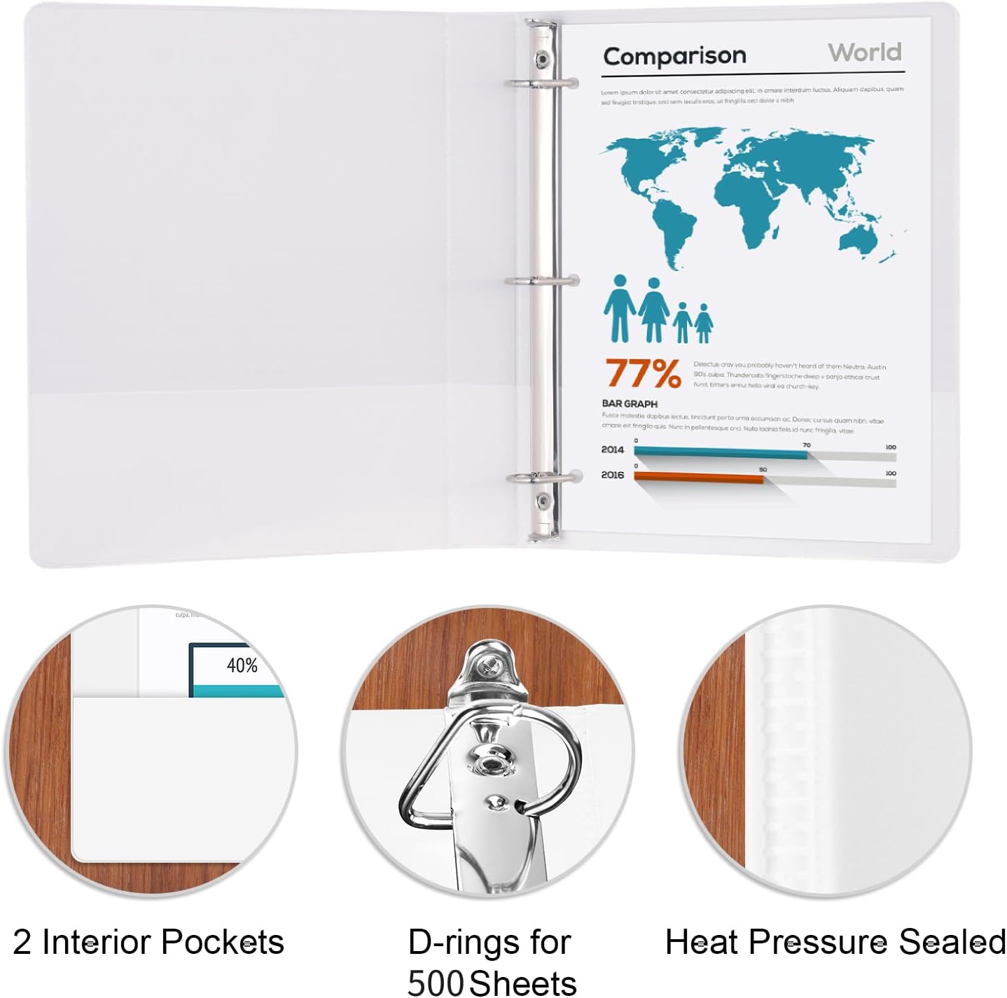 Comix Sturdy 1.5 Inch D-Ring Binders, 1.5'' 3 Ring Binder with Clear View Cover, 1-1/2 Inch Rings Holds 350 Sheets of 8.5" x 11" Paper, 6 Packs (White) 31 61ULudFiGcL. AC SL1500 - northernschoolofshiatsu.co.uk