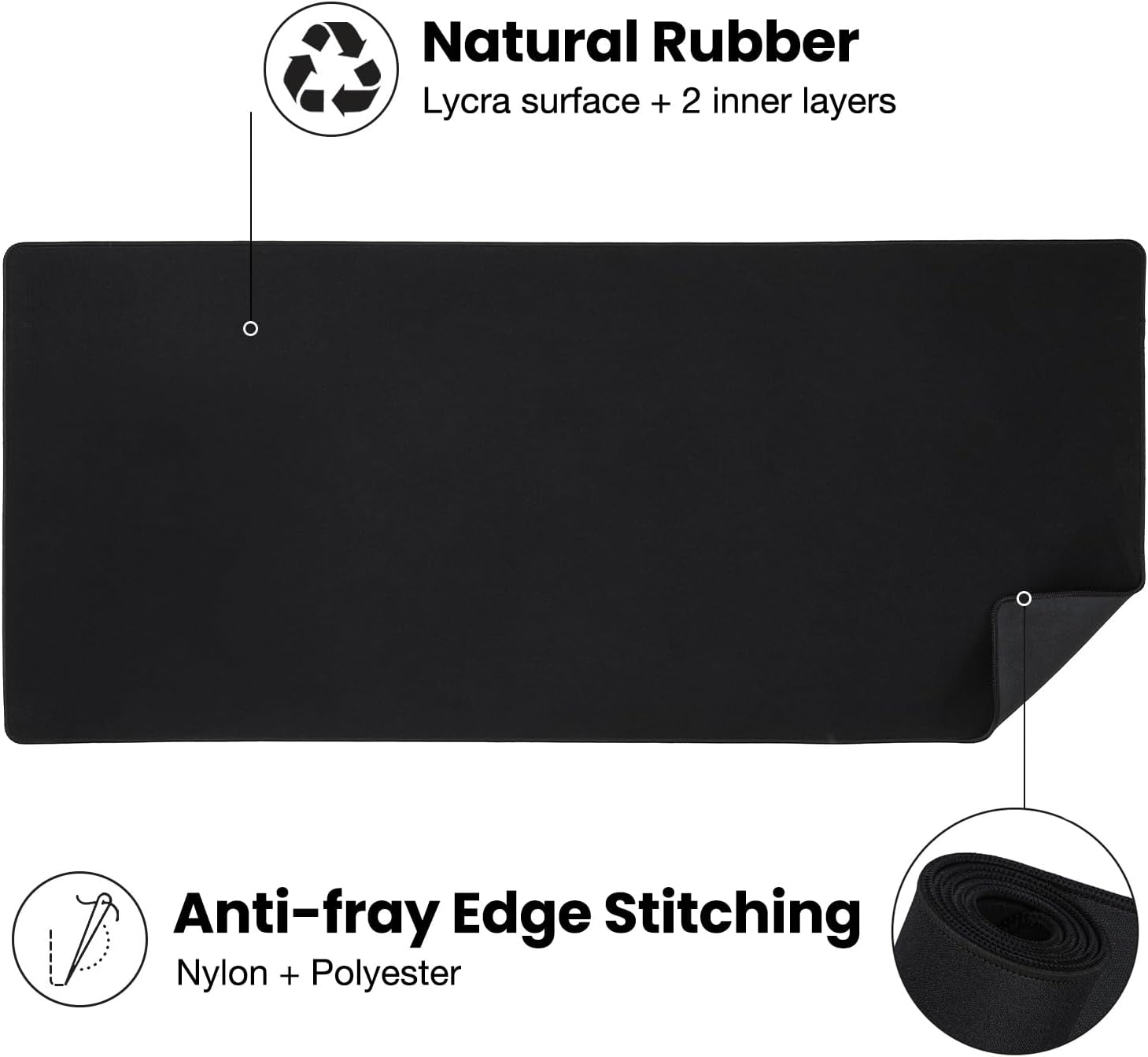 ALOANES Large Gaming Mouse Pad with Non-Slip Rubber Base,Stitched Edge,Desk mat for Laptop,Computer & PC, Wristing Pad for Gamer,Office & Home,Classic Black XL 11.81''x31.50''x0.12'' 3 61UkPduZ+vL. AC SL1500 - northernschoolofshiatsu.co.uk