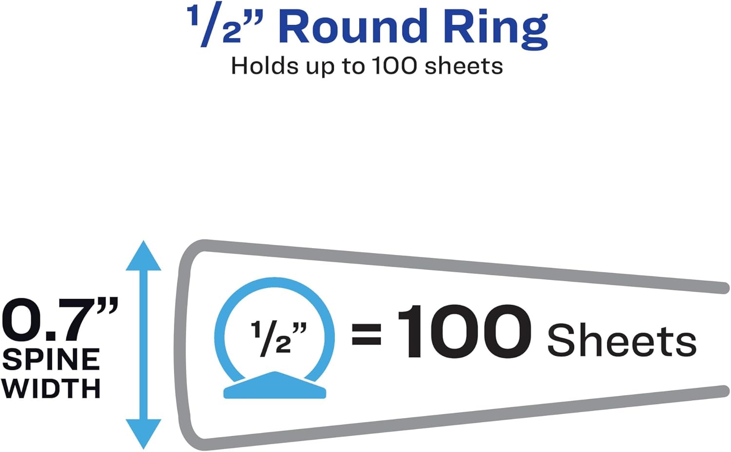 Avery Economy View 3 Ring Binder, 1" Round Rings, 1 White Binder (05711) 9 61jSdg4Fr1L. AC SL1500 - northernschoolofshiatsu.co.uk
