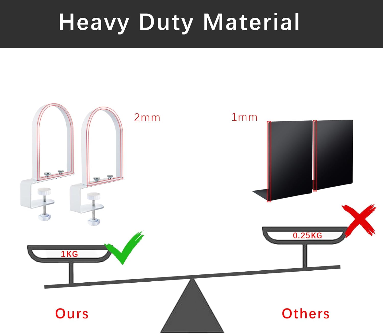 WOMACO Book Ends for Heavy Books, Heavy Duty Bookend for Shelves, Super Steady Clamp-On Non-Skid Metal Book Shelves Holders Stoppers for CDs, Vinyl Records (Black, 2 pcs) 11 61wim RCHJL. AC SL1500 - northernschoolofshiatsu.co.uk