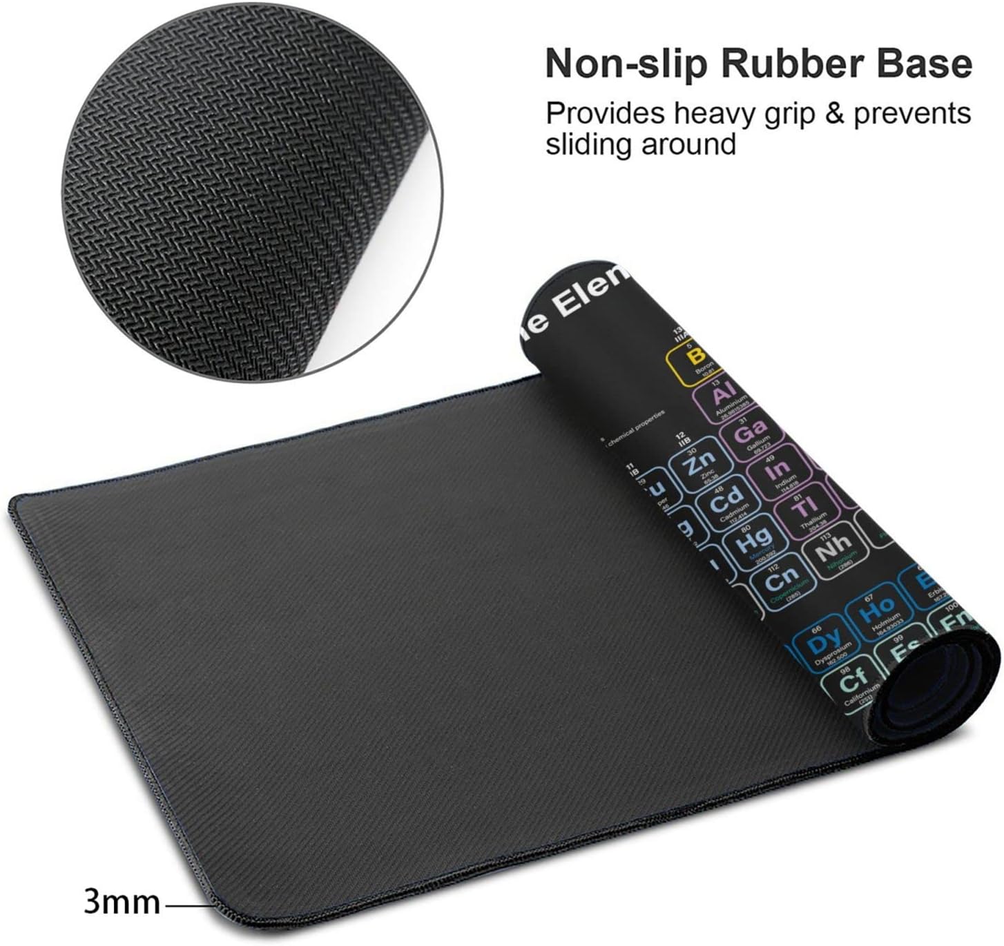 Periodic Table of The Elements Oversized Large Gaming Mouse Pad 29.5×15.8 Inch Extended Desk Mat Protector Cute Desk Decor with Stitched Edges Non-Slip Rubber Base for Work Office Home 7 71+4WWnPIbL. AC SL1500 - northernschoolofshiatsu.co.uk