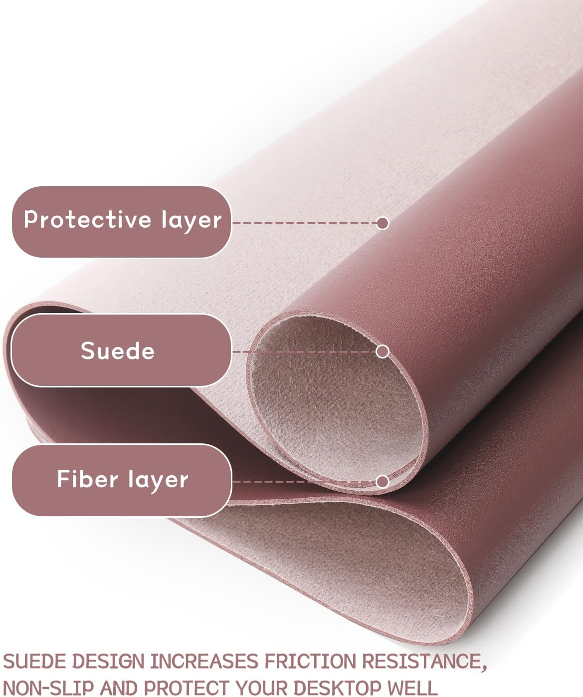 YSAGi Non-Slip Leather Desk Pad, Waterproof Laptop Computer Desk Keyboard Mat, Table Protector Blotter Mat, Large Mouse Pad for Office/Work/Home/Decor(Pink, 23.6" x 13.7") 126 712LkPpwfkL. AC SL1500 - northernschoolofshiatsu.co.uk