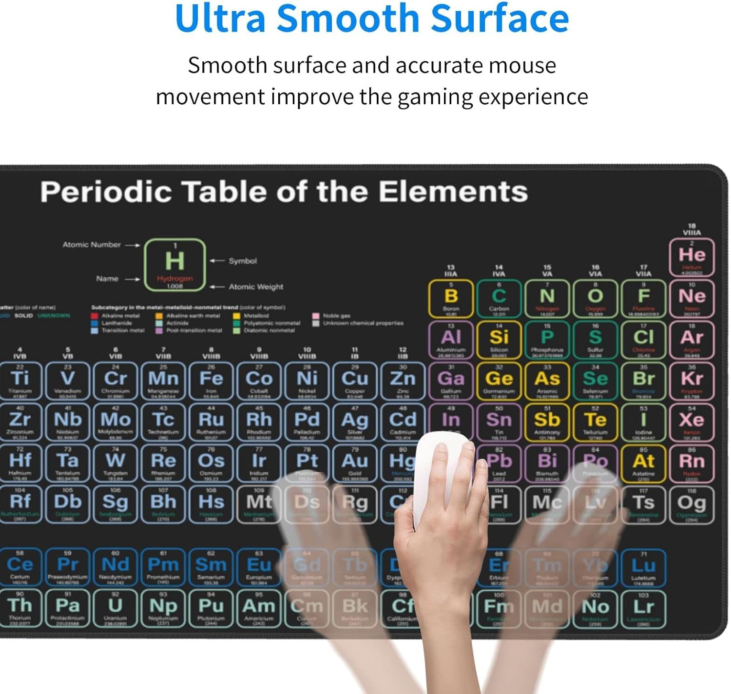 Periodic Table of The Elements Oversized Large Gaming Mouse Pad 29.5×15.8 Inch Extended Desk Mat Protector Cute Desk Decor with Stitched Edges Non-Slip Rubber Base for Work Office Home 4 713JG8iHi1L. AC SL1500 - northernschoolofshiatsu.co.uk