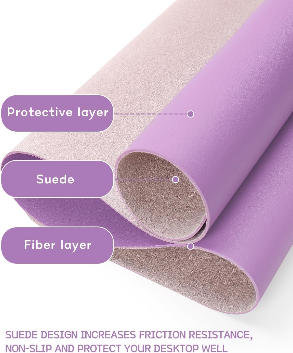 YSAGi Non-Slip Leather Desk Pad, Waterproof Laptop Computer Desk Keyboard Mat, Table Protector Blotter Mat, Large Mouse Pad for Office/Work/Home/Decor(Pink, 23.6" x 13.7") 58 - northernschoolofshiatsu.co.uk