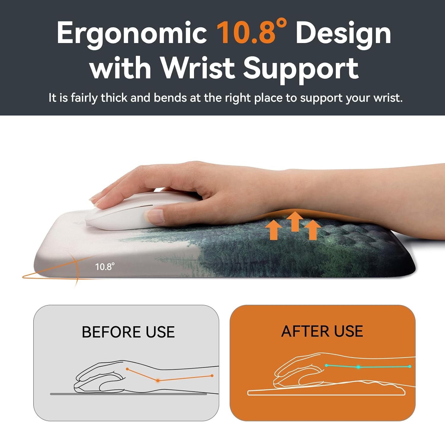 Ospelelf Mousepad with Wrist Rest Ergonomic Computer Comfortable Pain Relief Mouse Pad Wrist Support Green Forest Pattern 2 71EXuhsXCUL. AC SL1500 - northernschoolofshiatsu.co.uk