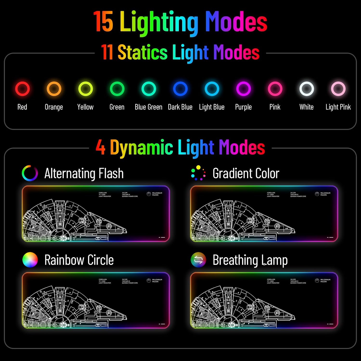RGB Mousepad LED Desk Mat Gaming Large Keyboard Cute Desktop Computer Laptop 14 Light XXL Long Giant Big Cool Modern Design Unique for Men Boys Gamer Oversized Wide 30x12'' Mousepad, Wars 3 71JZJL6zNuL. AC SL1500 - northernschoolofshiatsu.co.uk