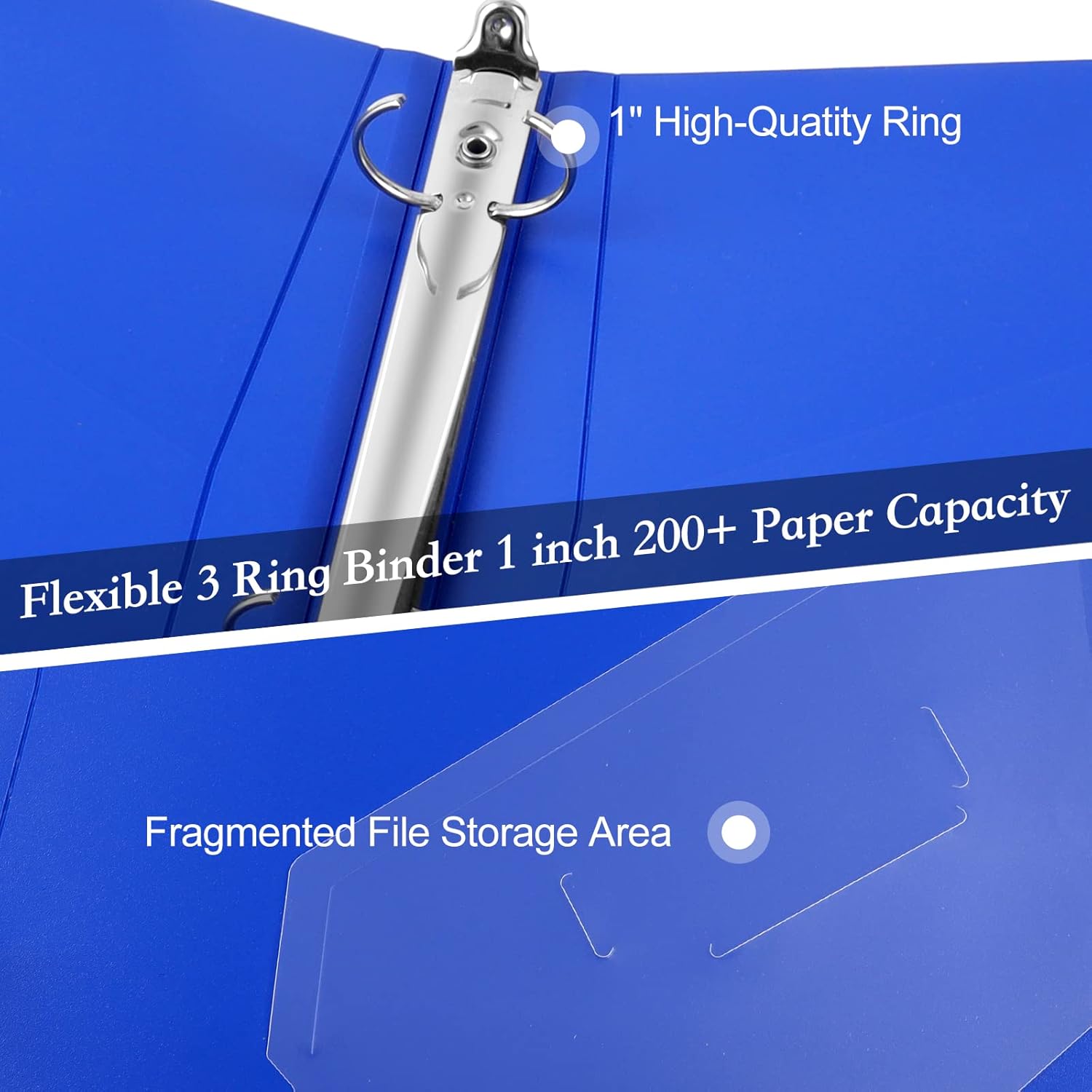 ViVin 1 inch 3 Ring Binder with Pockets, Flexible Round Ring Binder Holds 8.5 x 11 inch 175 Sheets for School, 4-Pack, Assorted Color&Pattern (Red,Blue,Green,Purple) 5 71JuaMloOPL. AC SL1500 - northernschoolofshiatsu.co.uk