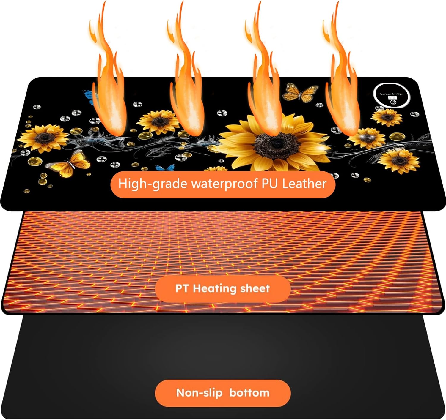 Heated Mouse Pad with 3 Levels Heated & 3 Hours Auto Shut-Off Mouse Pad for Warming Hands in Office Home, 31.5" x 13"Large Safe Desk Mat Hand Warmer,Purple Flying Dragon 18 71O8ikq9PZL. AC SL1500 - northernschoolofshiatsu.co.uk