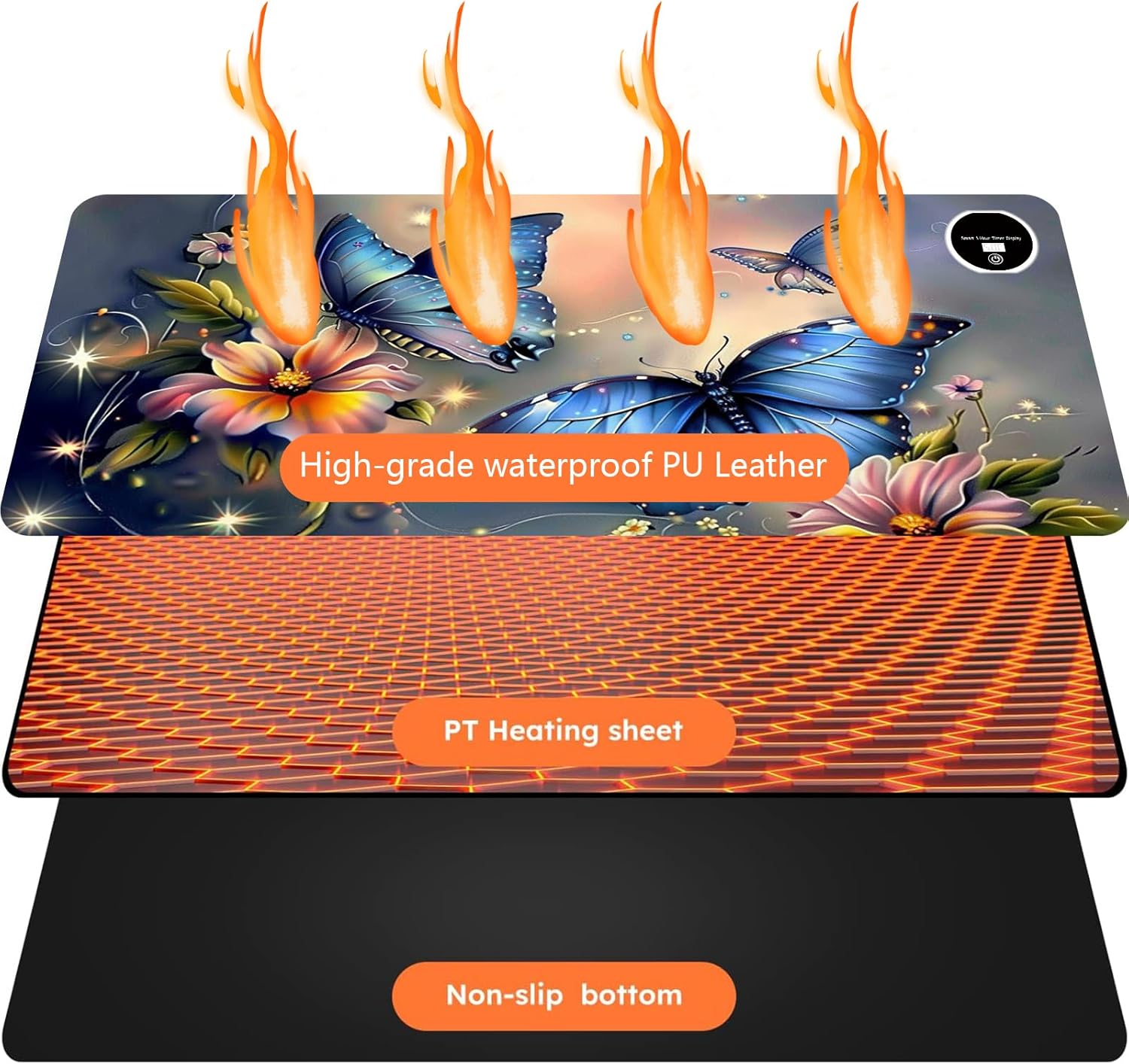 Heated Mouse Pad with 3 Levels Heated & 3 Hours Auto Shut-Off Mouse Pad for Warming Hands in Office Home, 31.5" x 13"Large Safe Desk Mat Hand Warmer,Purple Flying Dragon 3 71SwyiaqTGL. AC SL1500 - northernschoolofshiatsu.co.uk