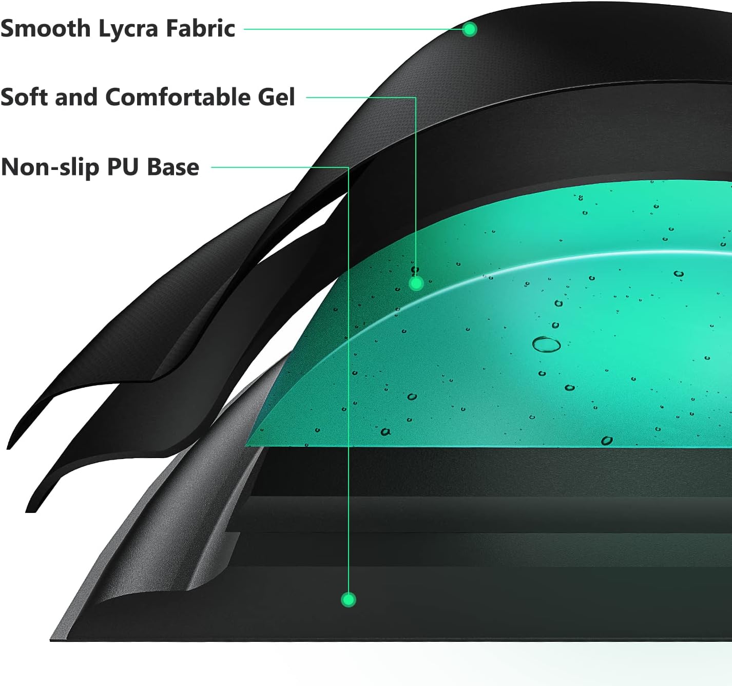 Soqool Mouse Pad, Ergonomic Mouse Pad with Comfortable Gel Wrist Rest Support and Non-Slip PU Base for Easy Typing Pain Relief, Durable and Washable, Classic Black 14 71U+7MZOK1L. AC SL1500 - northernschoolofshiatsu.co.uk