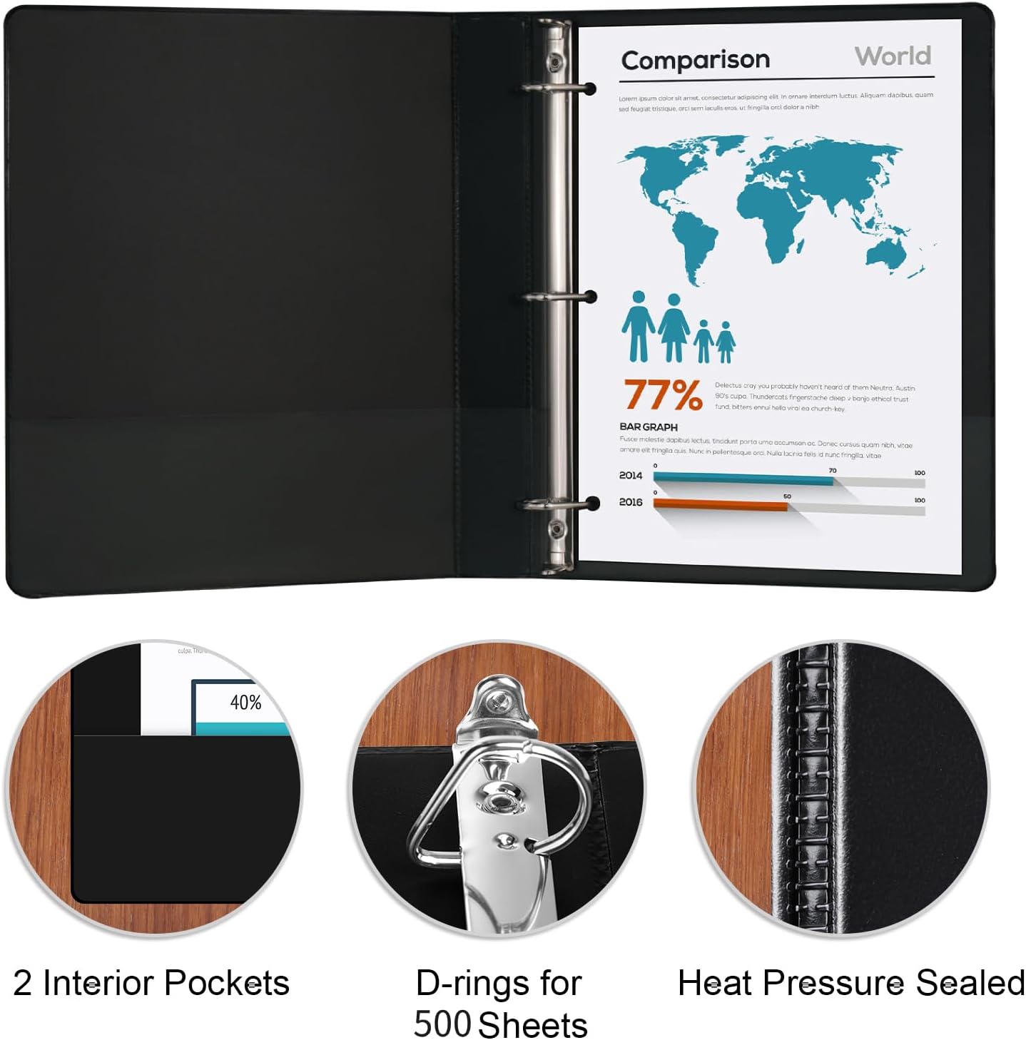 Comix Sturdy 1.5 Inch D-Ring Binders, 1.5'' 3 Ring Binder with Clear View Cover, 1-1/2 Inch Rings Holds 350 Sheets of 8.5" x 11" Paper, 6 Packs (White) 24 71ZNlGnT4gL. AC SL1500 - northernschoolofshiatsu.co.uk