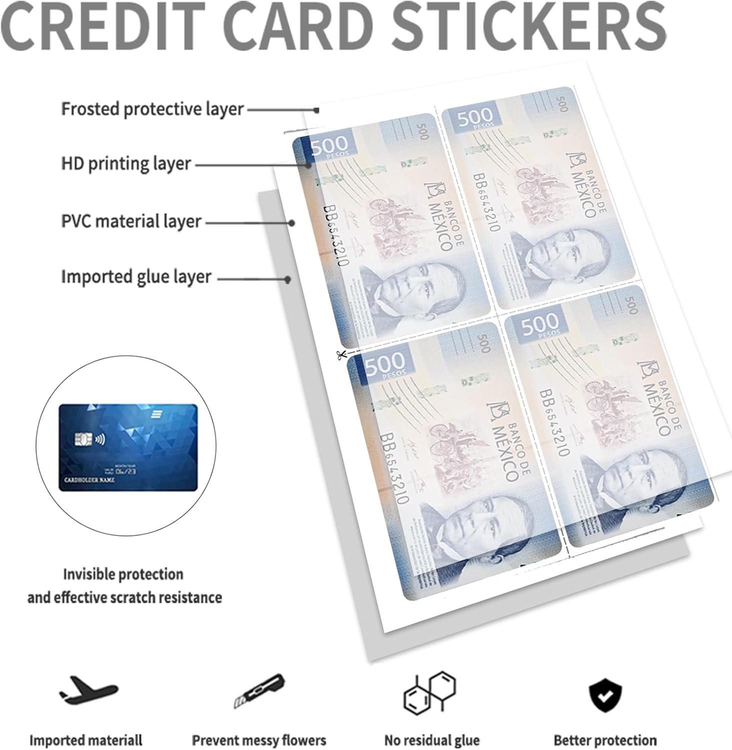 Amlo Peso Card Stickers, Personalizing Bank Card Skins | Removable, Slim, Waterproof, 4pcs Mexico Peso Culture Pattern (Color-D, 4PSC) 25 71bTXpuk4cL. AC SL1500 - northernschoolofshiatsu.co.uk