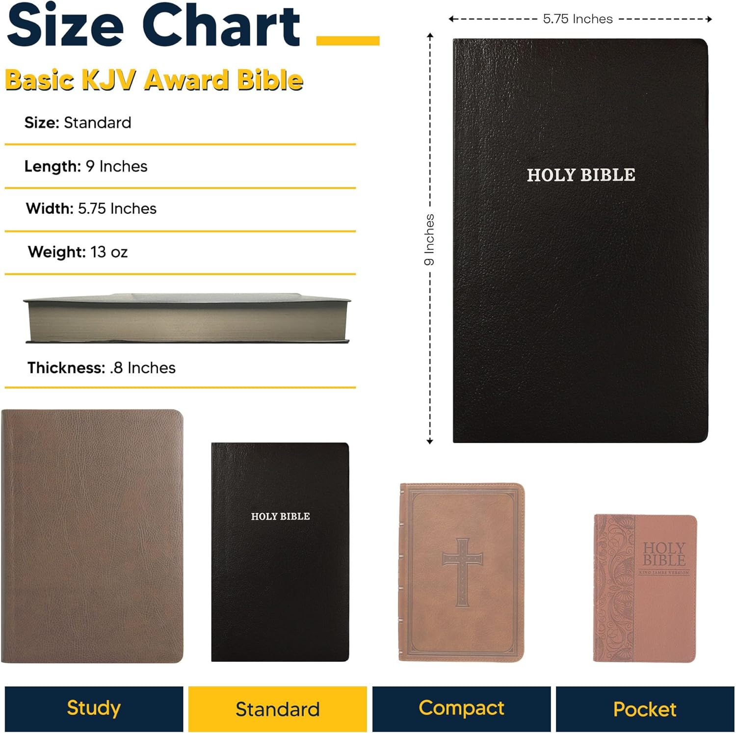 Personalized Custom NKJV Bible for Wedding Ceremony Christian Faith Vows Gift, Name, Date, Verse | Small Print Economy Bible New King James for Groom & Bride Up to 3 Rows of Text, Black 12 71hIQzTXEYL. AC SL1500 - northernschoolofshiatsu.co.uk