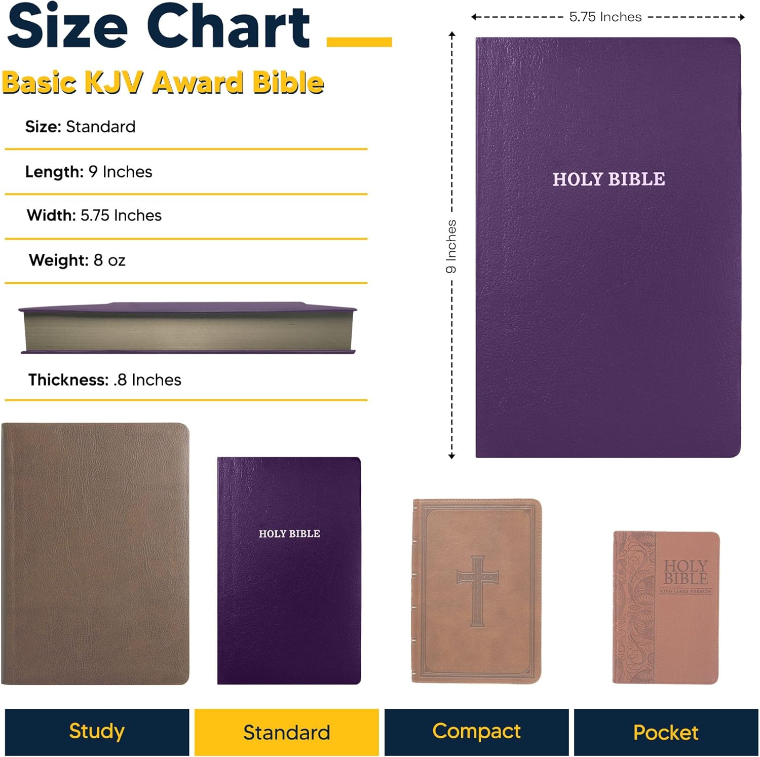 Personalized Custom NKJV Bible for Wedding Ceremony Christian Faith Vows Gift, Name, Date, Verse | Small Print Economy Bible New King James for Groom & Bride Up to 3 Rows of Text, Black 19 71lvE3ySo L. AC SL1500 - northernschoolofshiatsu.co.uk