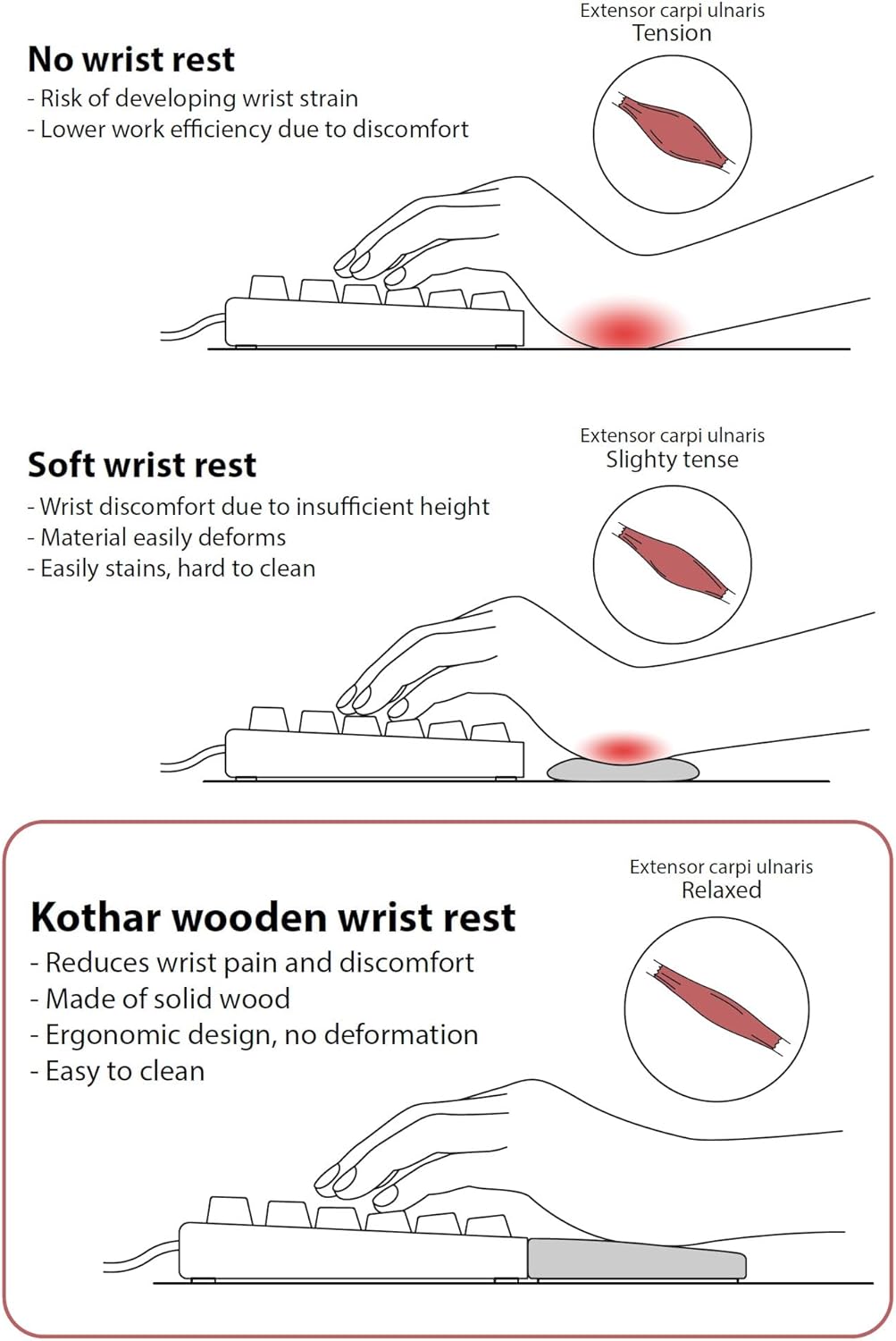 Wooden Keyboard Wrist Rest (Compact, Black) 13 71tMTuVvPvL. AC SL1500 - northernschoolofshiatsu.co.uk