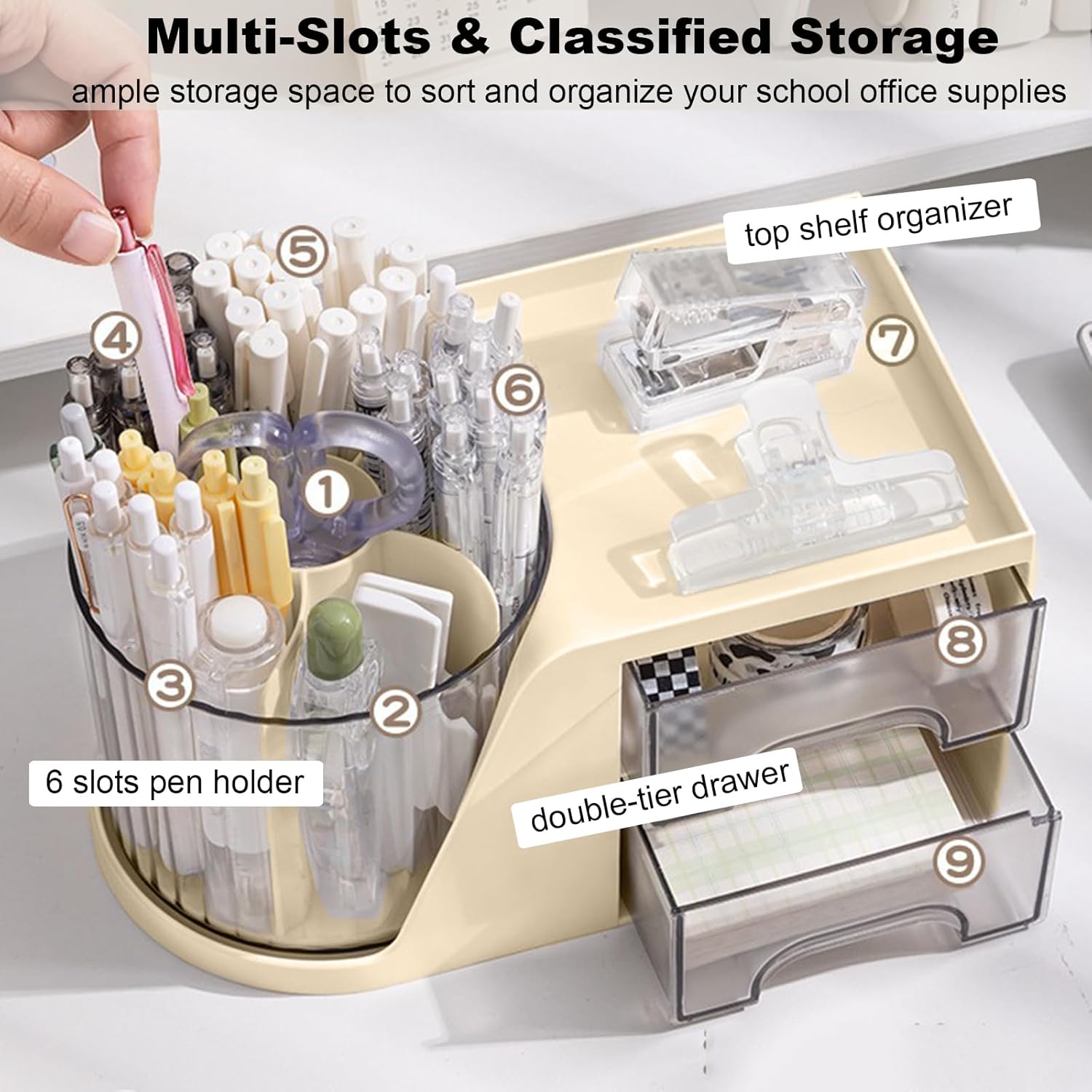 Marte Vanci 360° Rotating Desk Organizer with 2 Drawer, Desktop Rotating Pen Holder with 6 Slots, Small Makeup Organizer, Multifunctional Desk Accessories for Office, Home(Beige) 4 71u8jjZicNL. AC SL1500 - northernschoolofshiatsu.co.uk
