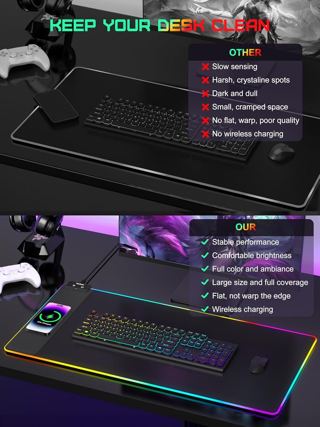 TopMade Wireless Charging Mouse Pad, RGB Gaming Mousepad Home Office Large Desk Pad with 13 Light Modes, Ultra-Smooth Surface, Non-Slip Rubber Base, Black Computer Desk Mat (No Power Adapter Included) 12 81+B 3CucIL. AC SL1500 - northernschoolofshiatsu.co.uk
