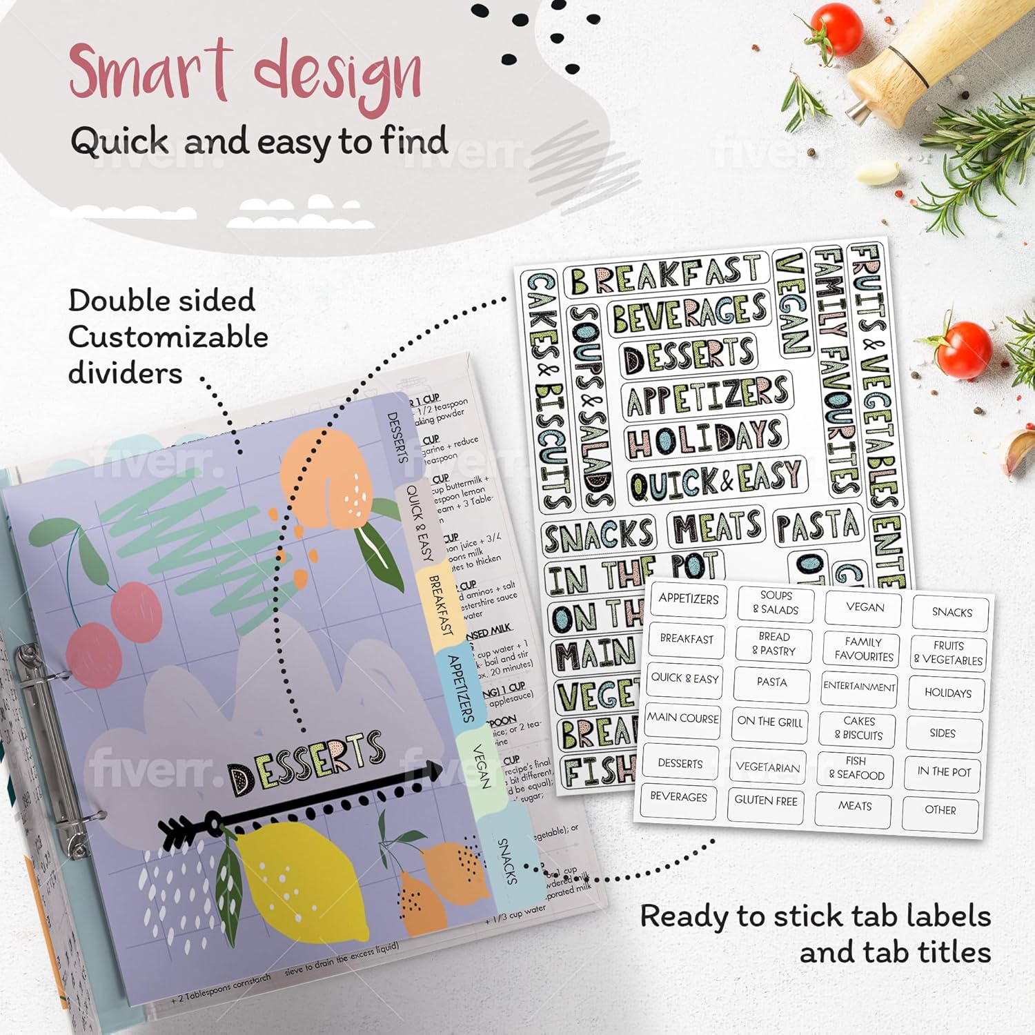 118 pc, 8.5"x11" 3-Ring Recipe Binder Organizer Kit to Write Your Own Recipes Binder Kit with Cards, Dividers, DIY Recipe Binder Cookbook, Protective Sleeves, Recipe Box, Cards & Labels 4 810l1oOyzUL. AC SL1500 - northernschoolofshiatsu.co.uk