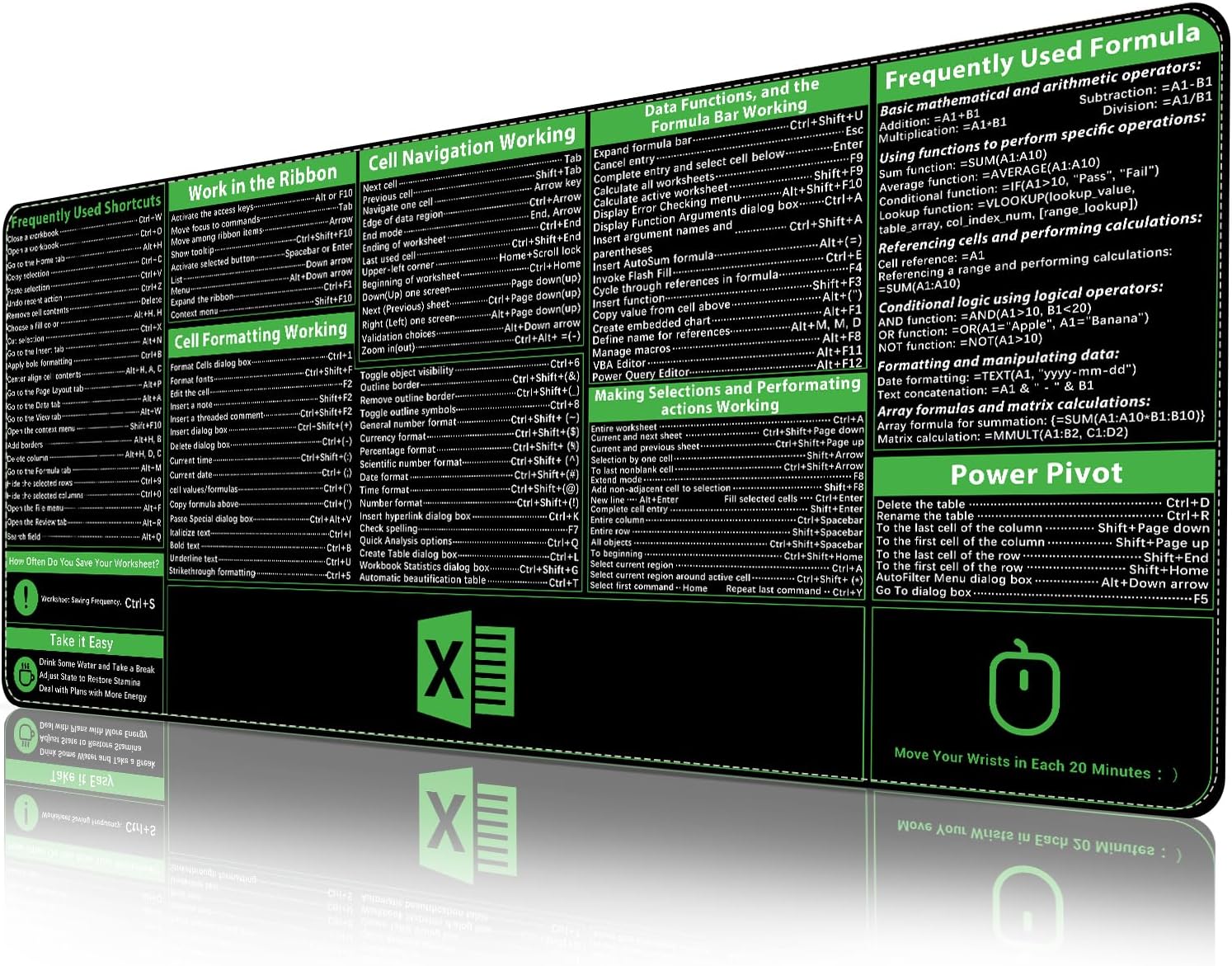 ProbTis Excel Cheat Sheet Desk Pad, Upgraded Pro Version, Excel Shortcuts Mousepad Stitched Edges, Non-Slip Base Keyboard Mats, XXL Giant Mouse Pads for Desk, 35.4”x15.7”, Back to School 1 81857uI4 mL. AC SL1500 - northernschoolofshiatsu.co.uk