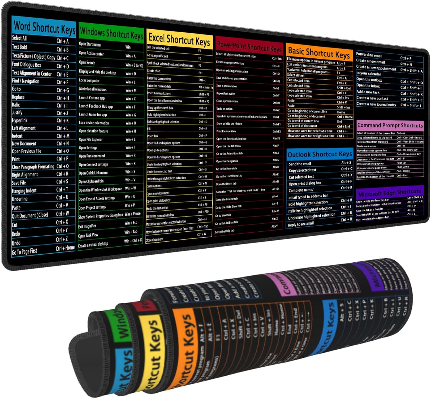Computer Office Power Point Excel Word Outlook Command Prompt Shortcut Keys Shortcuts Gaming Keyboard Mouse Pad Mousepad Desk Mat Huge Extended XL Rubber Sole for Home Office(31.5"X 11.8") 74 81DARM84zwL. AC SL1500 - northernschoolofshiatsu.co.uk