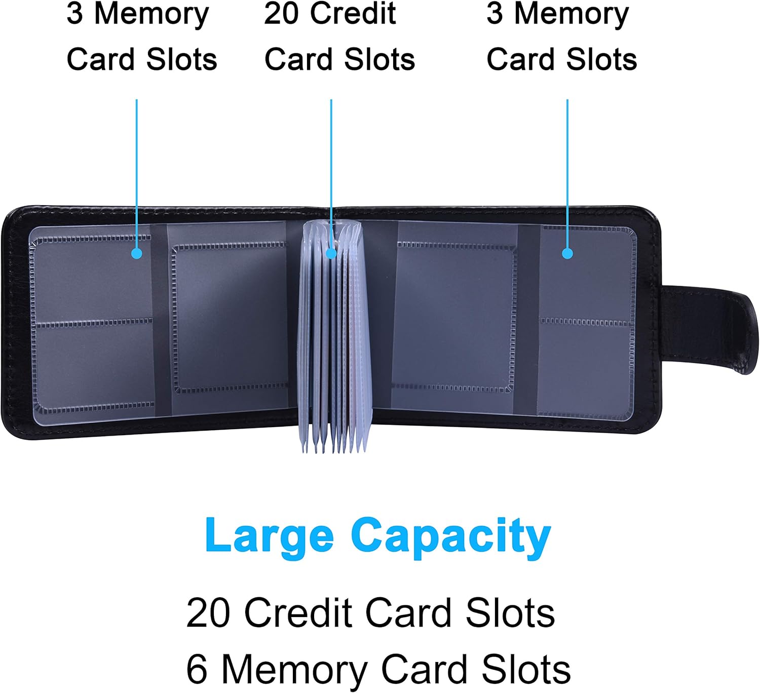 Wisdompro Credit Card Holder, Slim Leather RFID Blocking Wallet Debit Card Protector Organizer Case (Build in 20 Card Slot & 7 Small Cells for Memory Cards)-Vertical Black 43 81Gch8zVgjL. AC SL1500 - northernschoolofshiatsu.co.uk