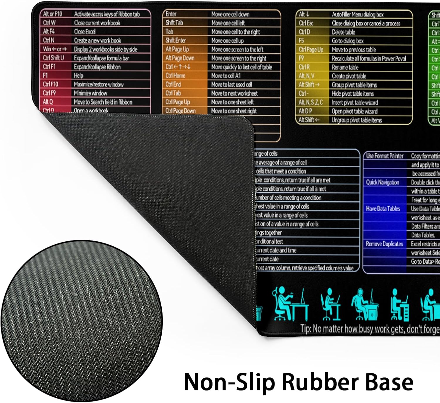 Large Floral Mouse Pad Extended Gaming Mousepad 31.5"x11.8" Vintage Aesthetic Black Desk Mat Flower Mouse Pad Plant Wildflower Mousepad XXL Laptop Computer Keyboard Mats for Desk Office 268 81TO11x UTL. AC SL1500 - northernschoolofshiatsu.co.uk