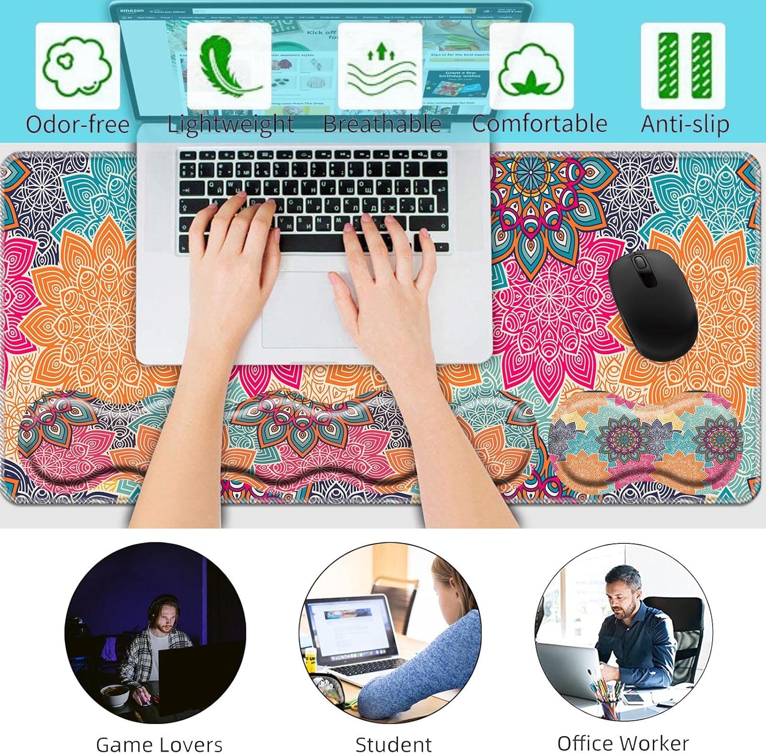 Keyboard Wrist Rest+Mouse Wrist Pad+Desk Pad Set,Memory Foam Ergonomic Easy Typing Pain Relief for Computer Laptop Office Home - Stay Positive Work Hard and Make It Happen 78 81bPQmQG1pL. AC SL1500 - northernschoolofshiatsu.co.uk