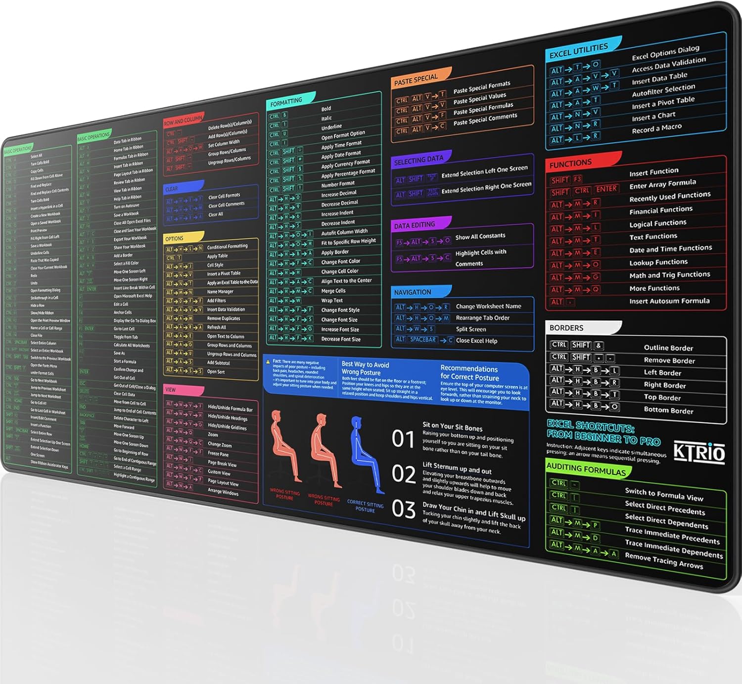 KTRIO Large Gaming Mouse Pad with Superior Micro-Weave Cloth, Extended Desk Mousepad with Stitched Edges, Non-Slip Base, Water Resist Keyboard Pad for Gamer, Office & Home, 31.5 x 11.8 in, Black 126 - northernschoolofshiatsu.co.uk