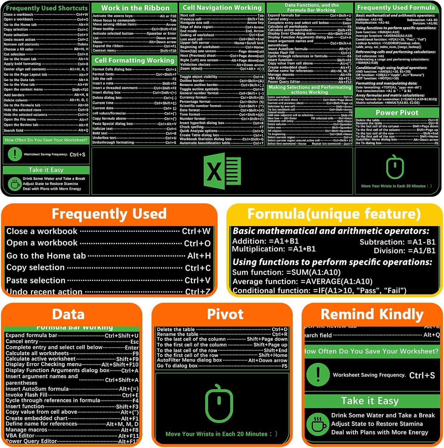 ProbTis Excel Cheat Sheet Desk Pad, Upgraded Pro Version, Excel Shortcuts Mousepad Stitched Edges, Non-Slip Base Keyboard Mats, XXL Giant Mouse Pads for Desk, 35.4”x15.7”, Back to School 3 91p1MLKN9iL. AC SL1500 - northernschoolofshiatsu.co.uk